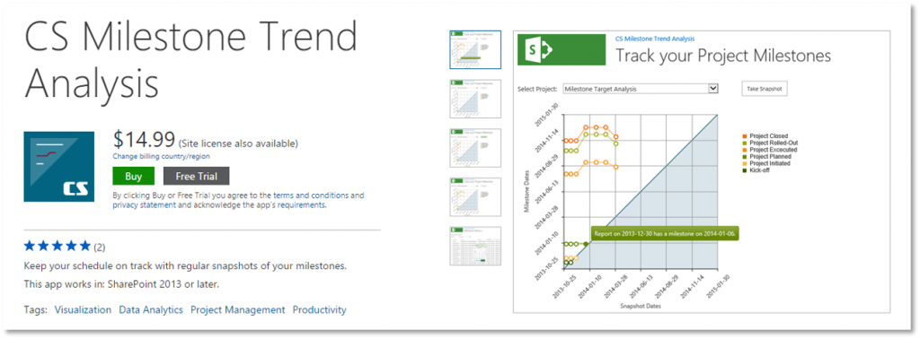 cs-milestone-trend-analysis-app